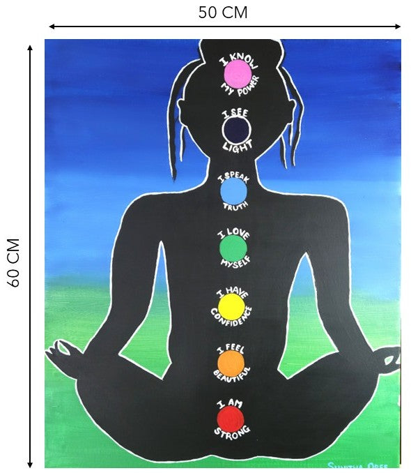 Energy in Balance