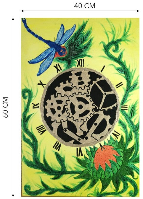 Metamorphosis of Time